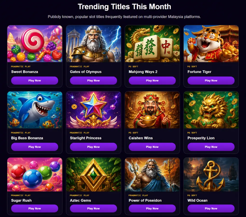 Illustrated directory of twelve popular online slot titles from Pragmatic Play and PG Soft