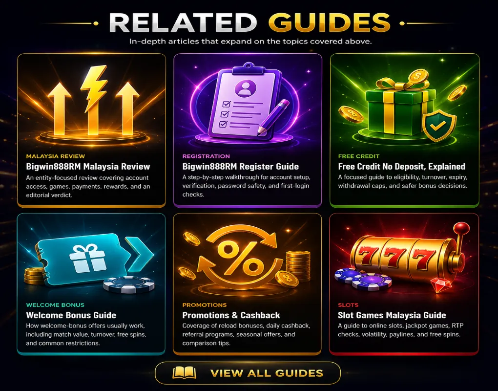 Six related Bigwin888RM guides covering reviews, registration, free credit, welcome bonuses, promotions, and slot games